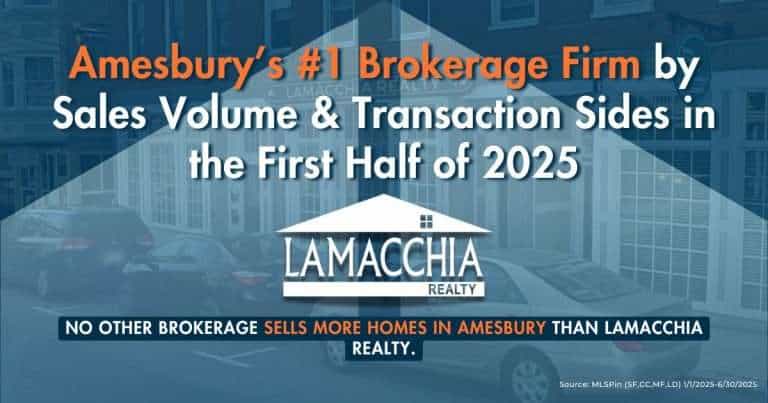Amesbury MY2025 market share