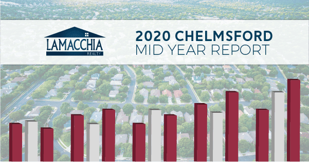 Chelmsford feat img_MY2020